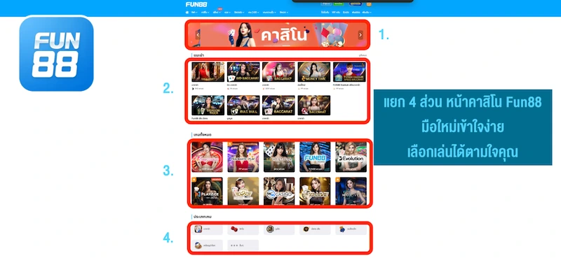 คาสิโนออนไลน์ Fun888