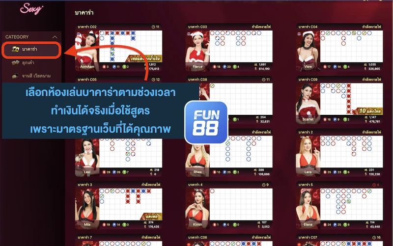 สูตรบาคาร่า Fun888 แม่นๆ ใช้ได้จริง