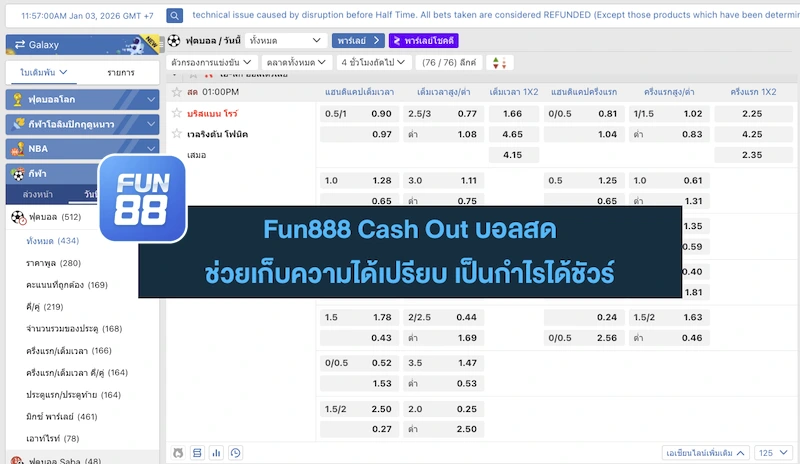 Fun888 Cash Out บอลสด ทำยังไง