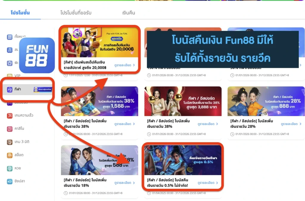 Fun888 Cash Out บอลสด ทำยังไง