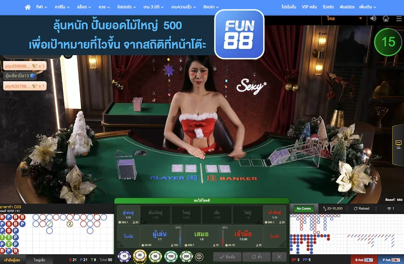 Fun888 บาคาร่า โบนัส 100