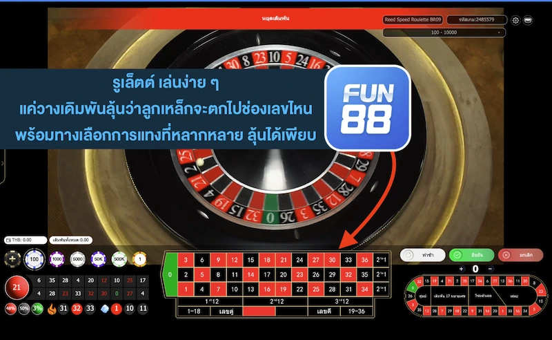 Fun888 รูเล็ตต์ กติกา