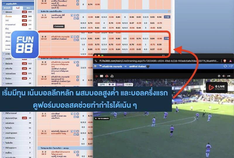 Fun888 แทงบอลไม่มีขั้นต่ำ